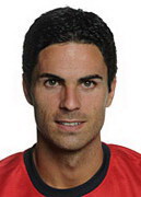 Amatriain Arteta Mikel