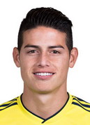 James David Rodriguez