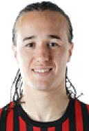 Diego Sebastian Laxalt Suarez