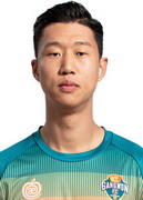 Lim Chai Min